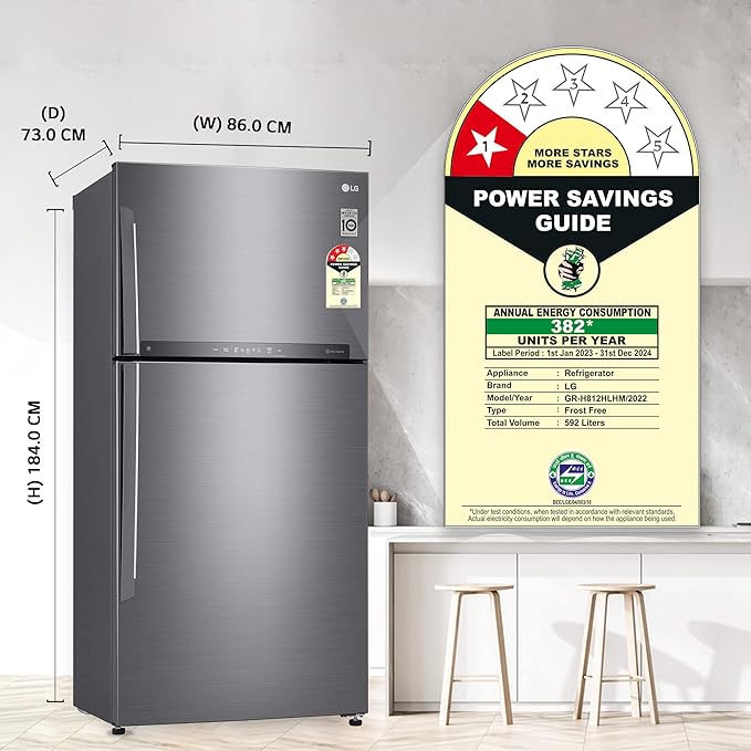 LG 592 L 1 Star Frost Free Inverter Wi-Fi Double Door Refrigerator (2023 Model, GR-H812HLHM, Platinum Silver3, With Hygiene Fresh+ & Door Cooling+) - ATC Electronics