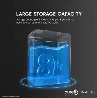 Pureit Revito Pro DURAViva™ technology with 8 L RO + UV + MF Water Purifier  (Blue) - ATC Electronics