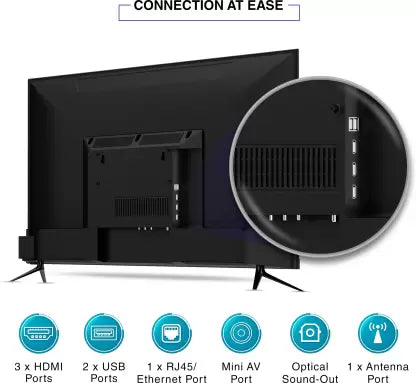 SANSUI 80 cm (32 inches) HD Ready Smart A+ LED Google TV JSWY32GSHD (Black) - ATC Electronics